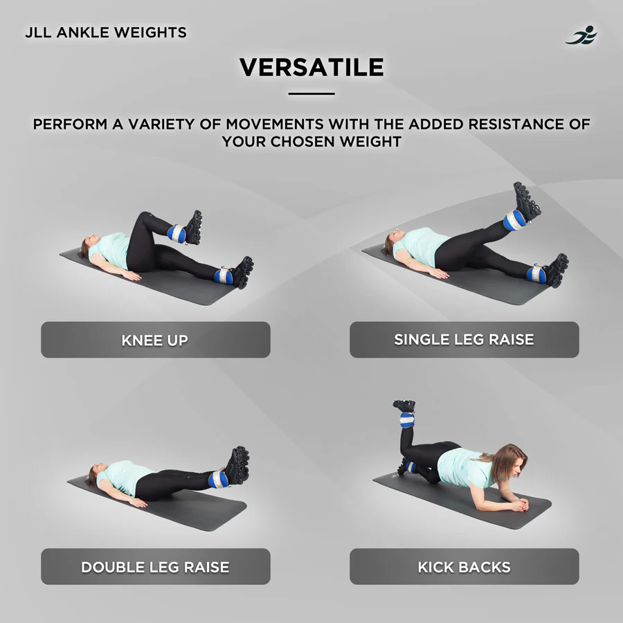 Ankle Weights 0.5kg - 2.5kg - Image 8