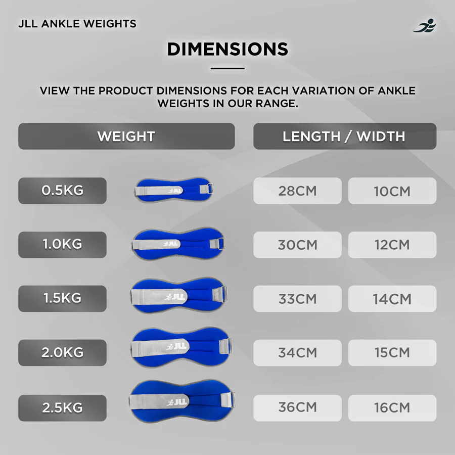 Ankle Weights 0.5kg - 2.5kg - Image 9