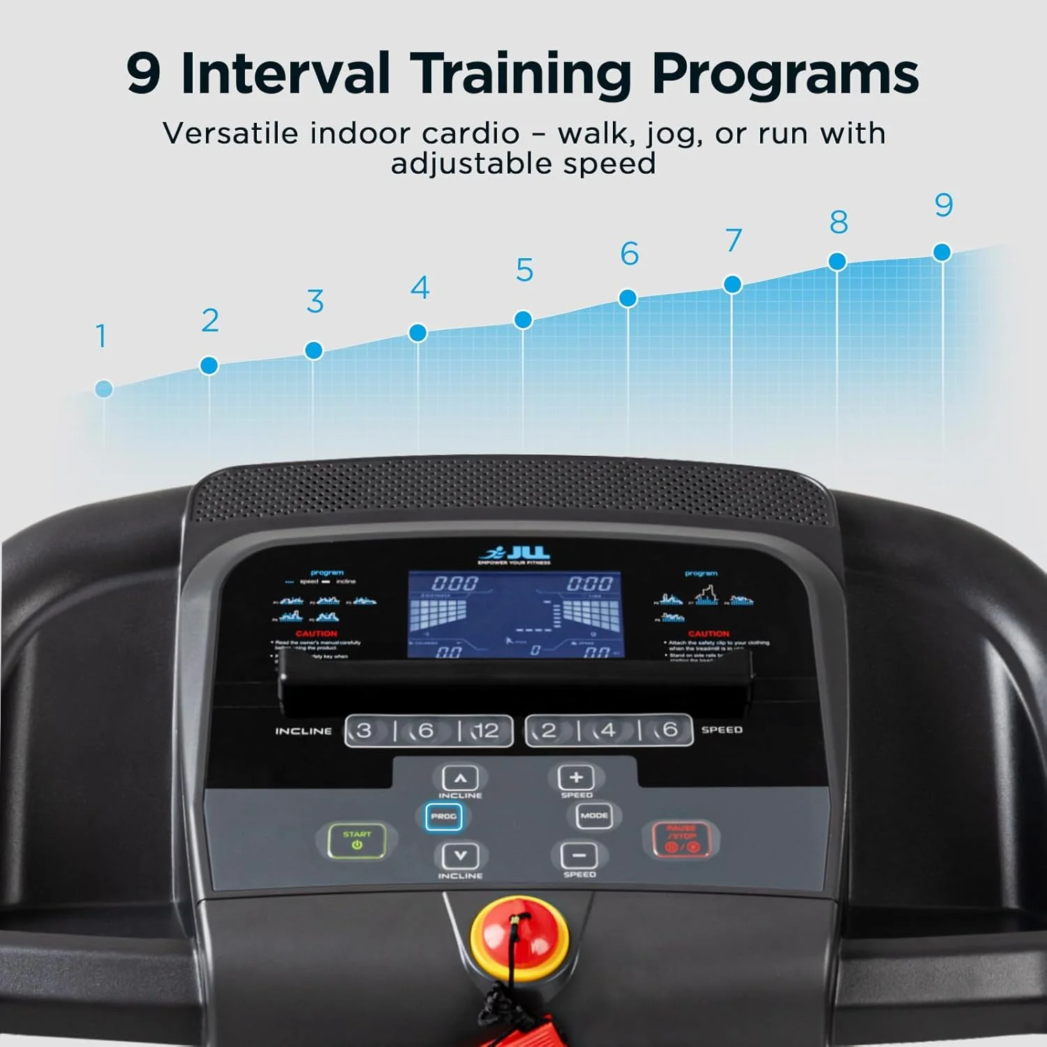 JLL T110 Folding Auto-Incline Smart Treadmill - Image 5