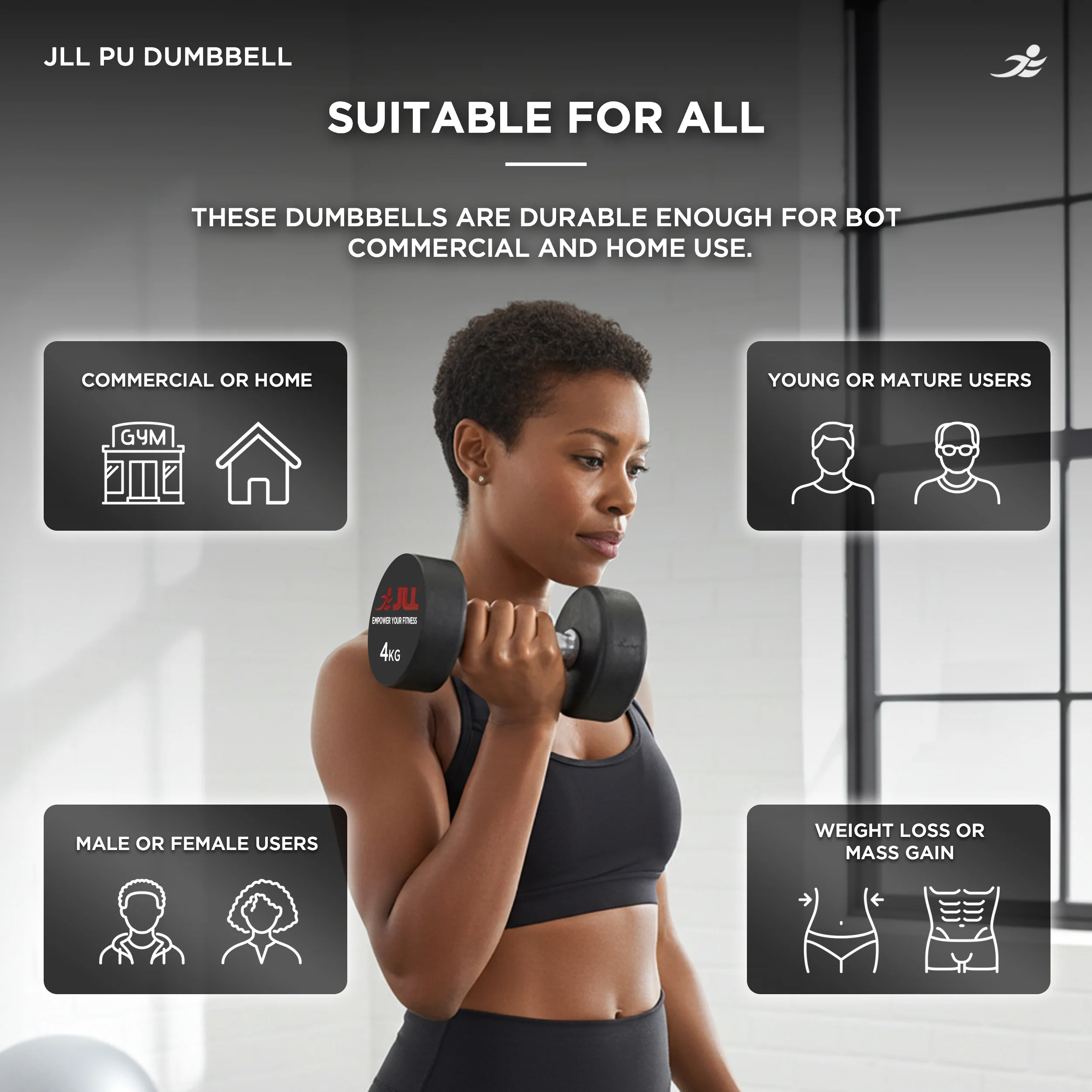 PU Dumbbells 4kg - 32kg - Image 4