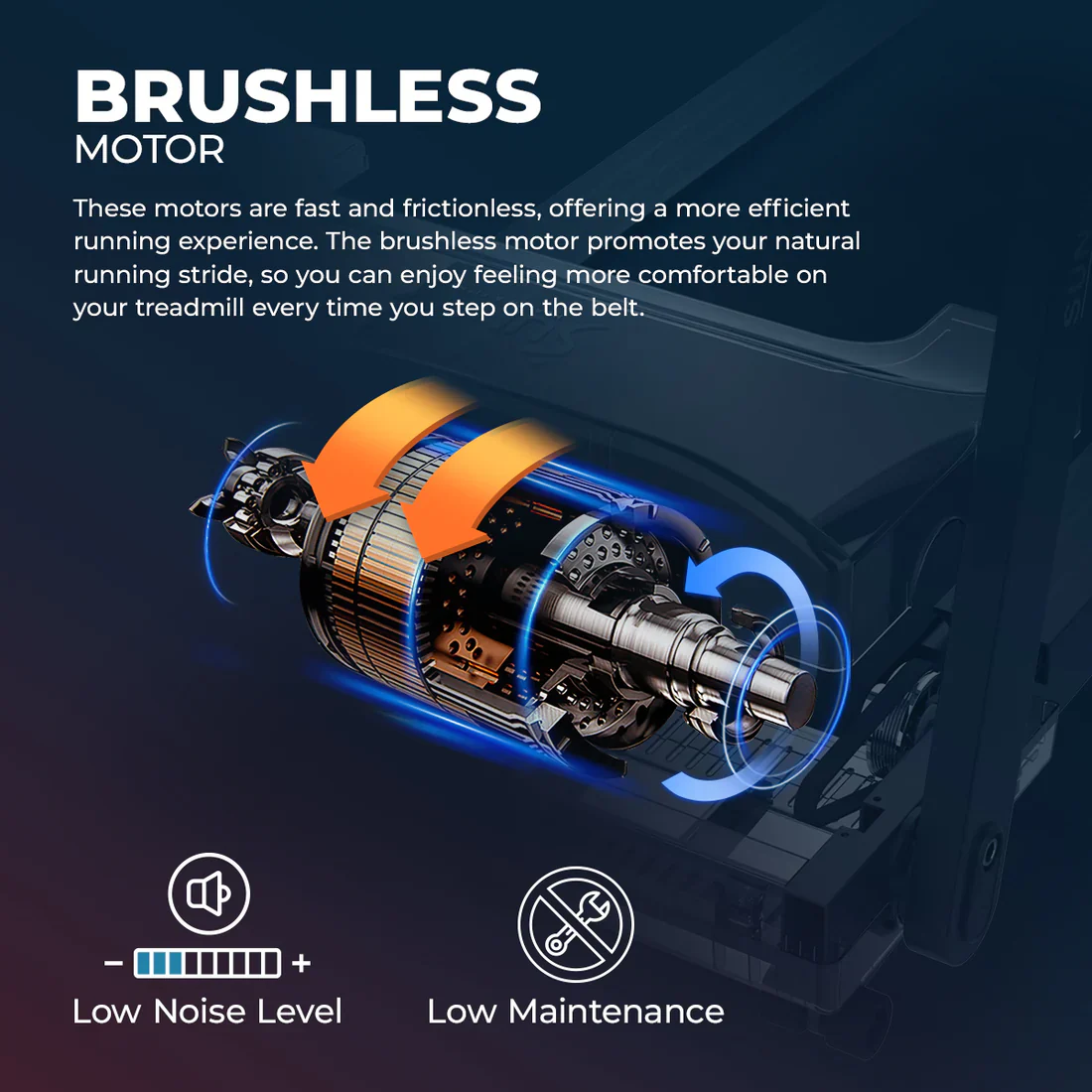 Slim Interactive Smart Foldable Treadmill - Image 6